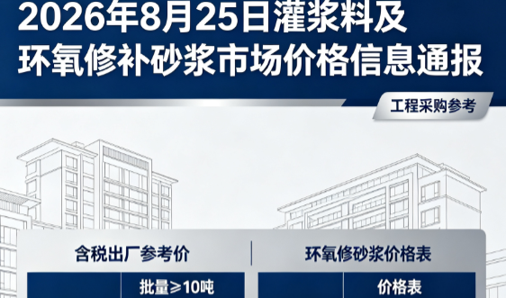 清苑2026年8月25日灌浆料及环氧修补砂浆市场价格信息通报